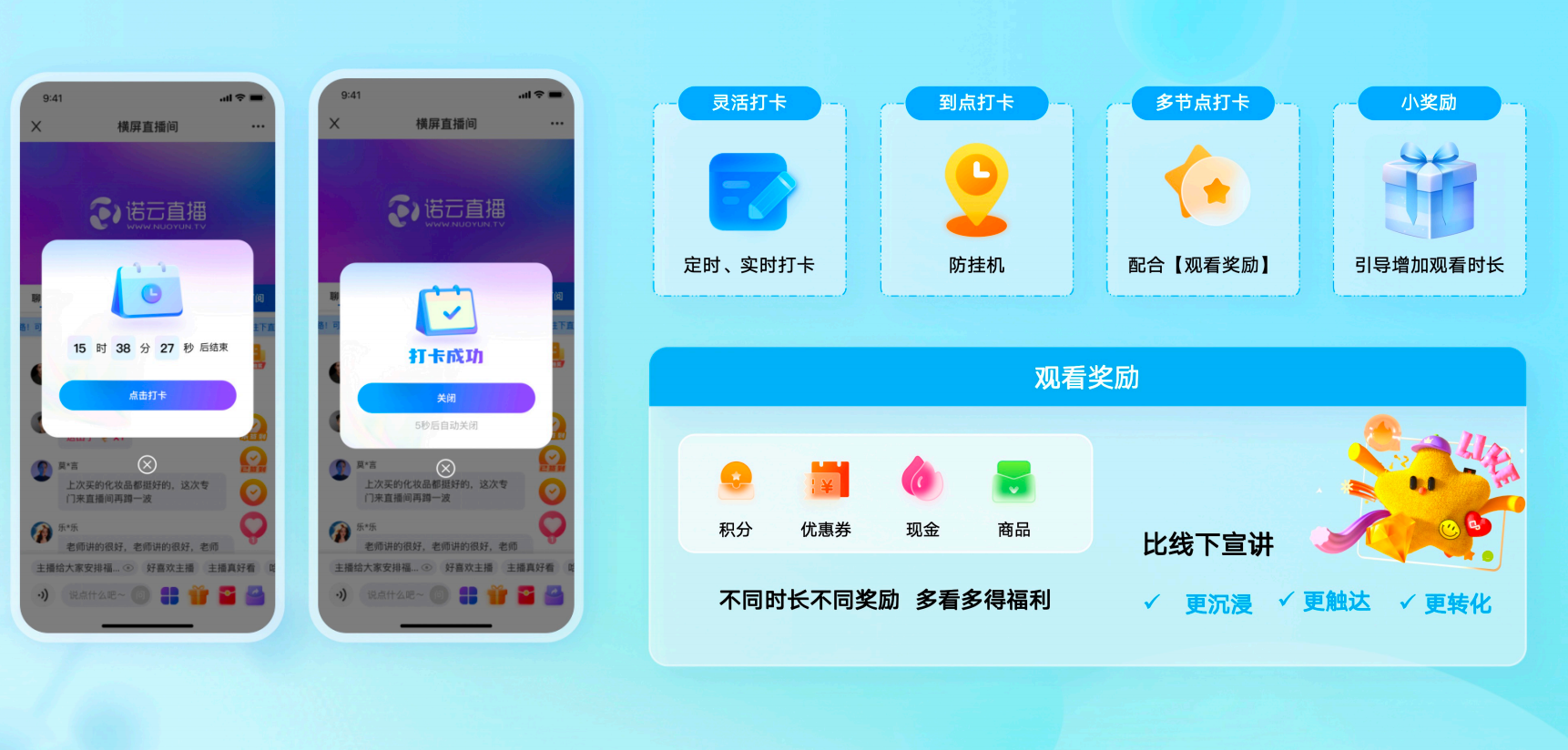 诺云营销工具.jpg