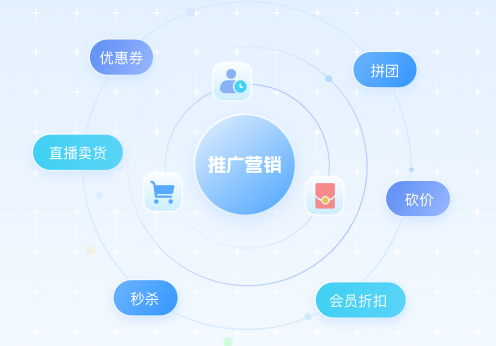 营销工具.png