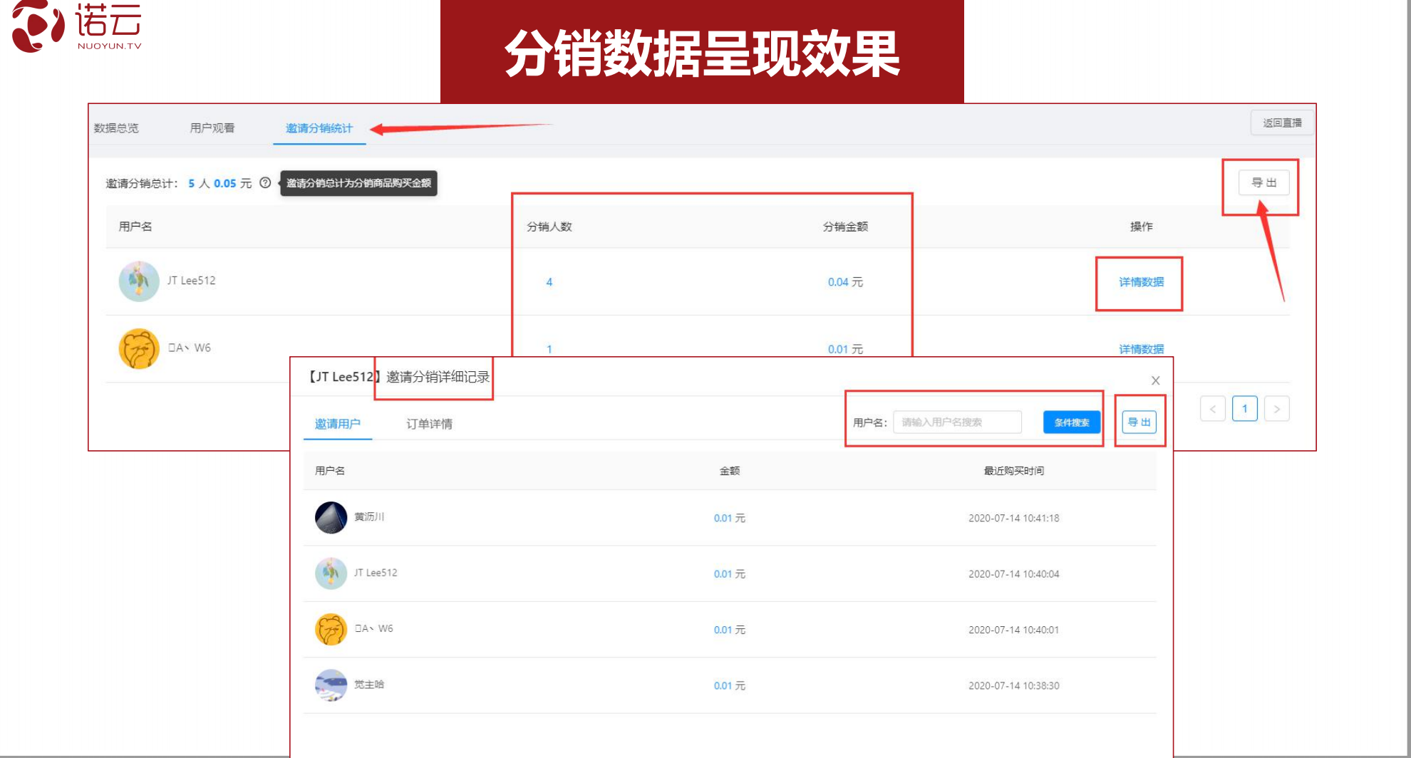 诺云数据分析.png 诺云数据分析.png