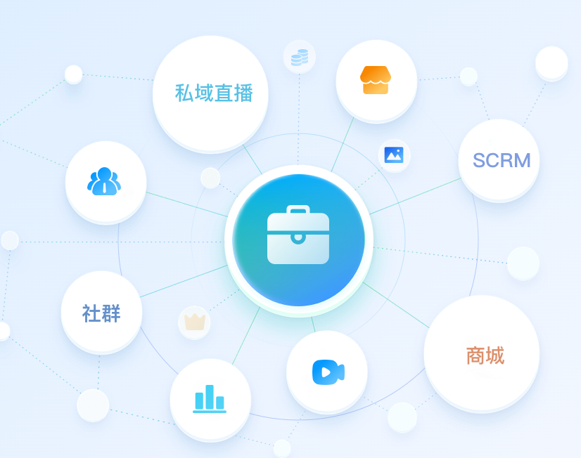 诺云私域直播.png 诺云私域直播.png