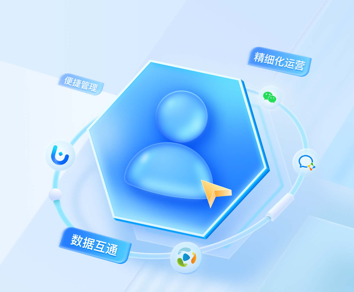 诺云,诺云直播,诺云官网,诺云客服电话(400-880-3931),诺云开通,私域直播,医美直播,教育培训直播,医疗直播,新电商零售直播,生鲜零售直播,大健康行业直播,社群营销,线上直播平台,私域电商直播,连锁门店直播,社区团购直播,私域直播带货系统