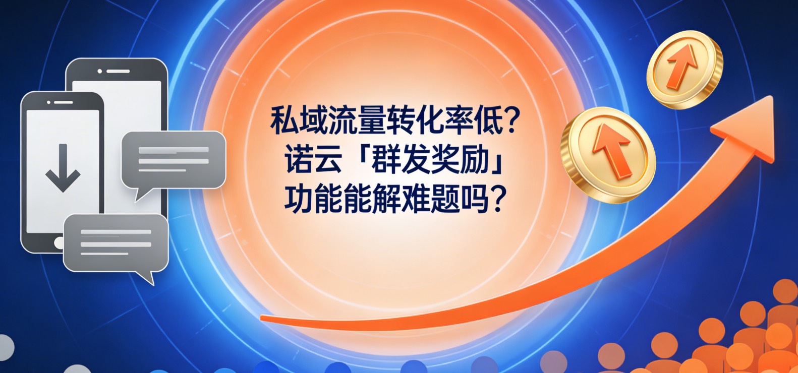 私域流量转化率低？诺云「群发奖励」功能能解难题吗？