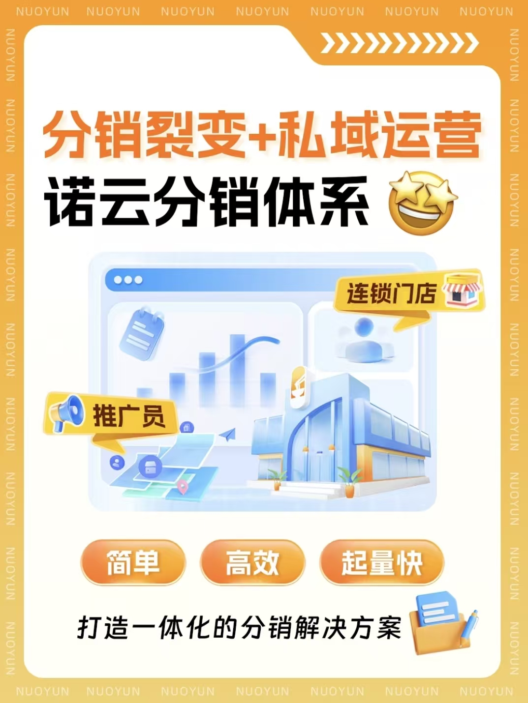 为什么选择诺云做分销？